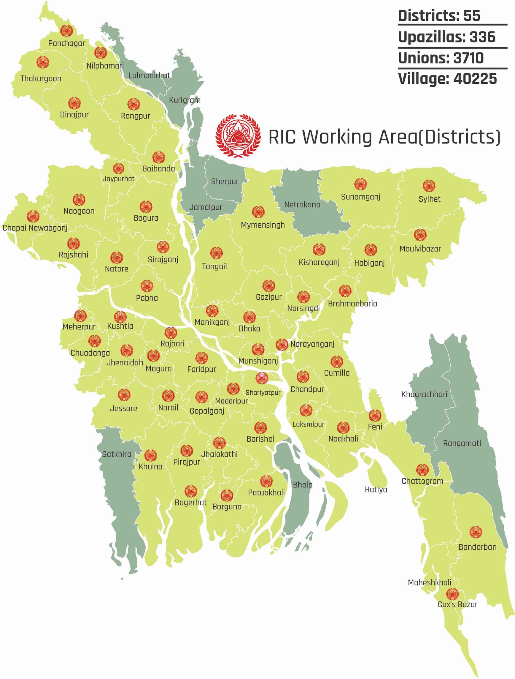 District Wise Working Area of RIC